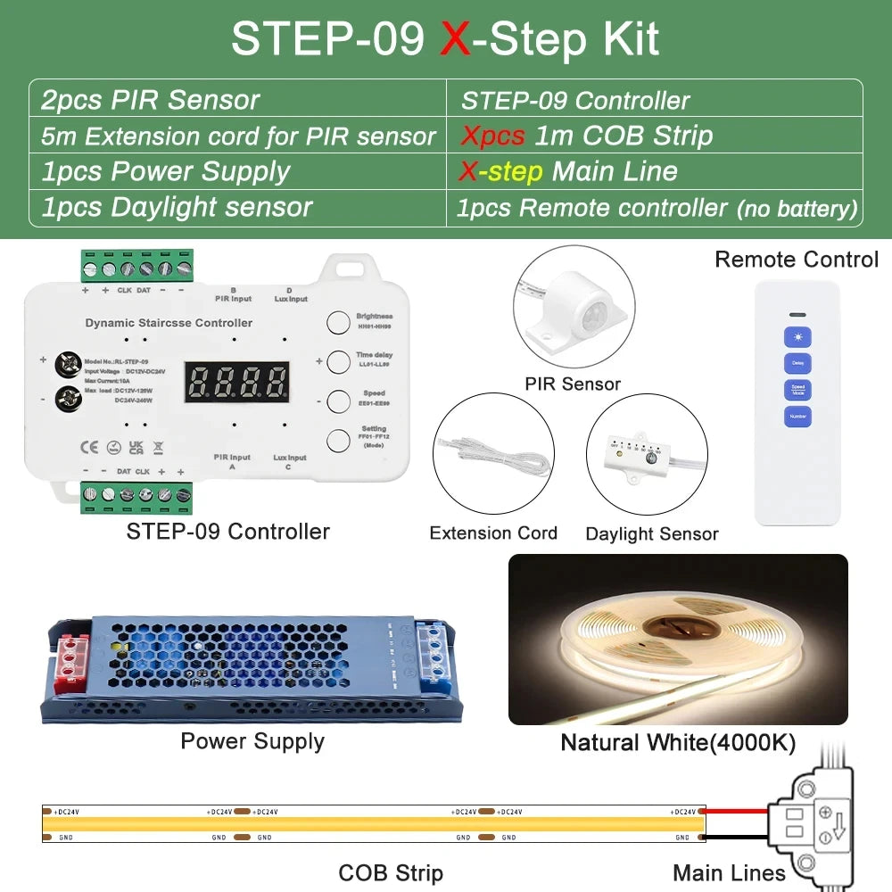 1-40 Steps LED Stair Light Strip Motion Sensor Stairs LED Strip Light With 2 Sensor Easy Insallation Stairway Step Light Strip