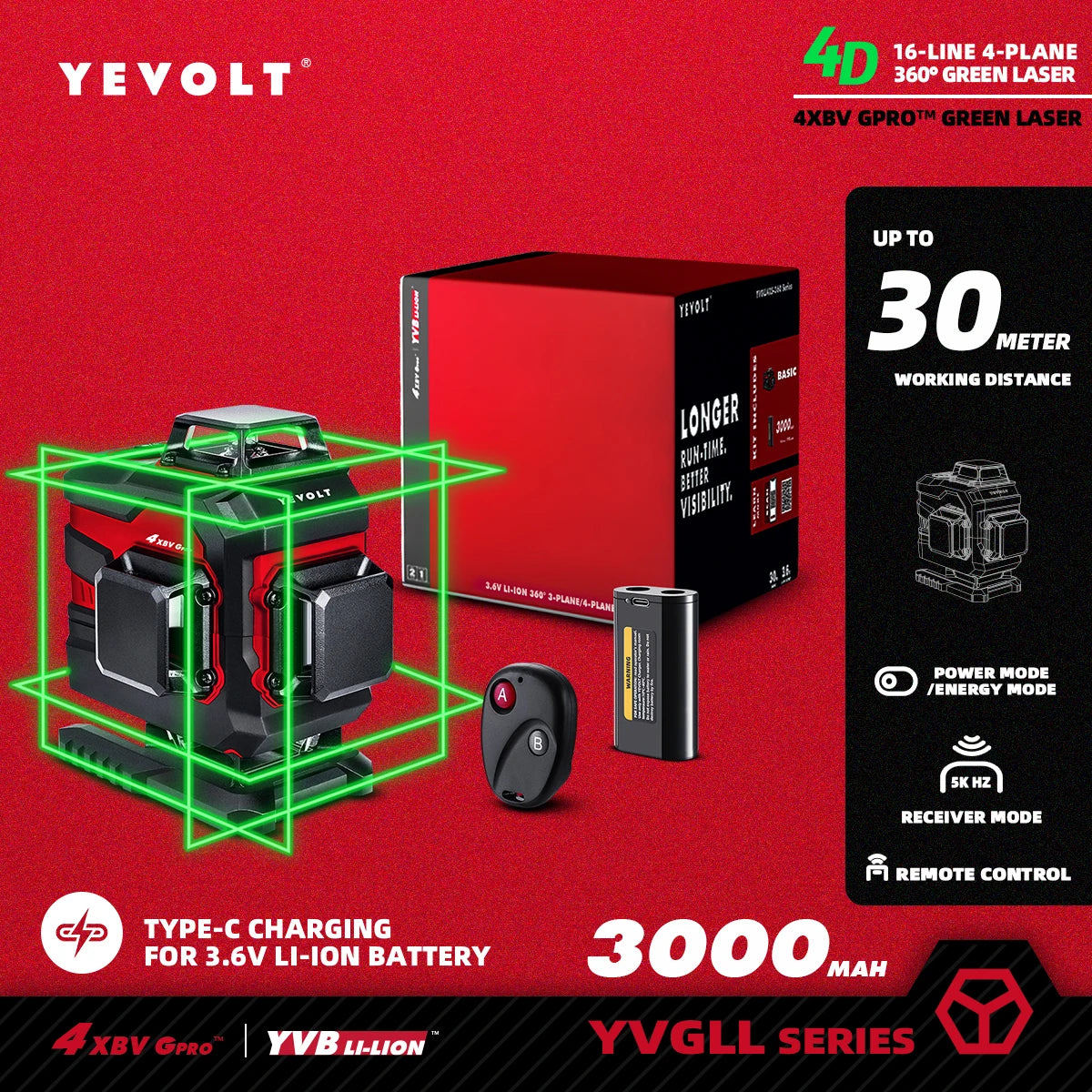 YEVOLT YVGLL4XS16 16 Lines 4-Plane Green Laser Level Tools 4D with 3Ah/5.2Ah Power Self-Leveling Machine Horizontal & Vertical