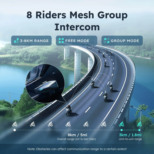 ASMAX S1 Helmet Bluetooth Headset Voice Control Motorcycle Communication Systems 8 Riders Helmet Intercom with FM Radio ENC/IPX7