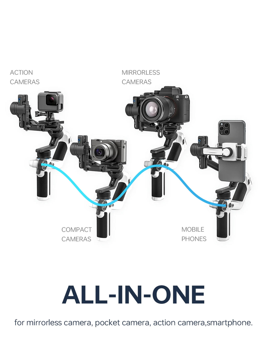 FeiyuTech SCORP Mini 2 for Mirrorless Camera Action Camre Smartphone, 3 Axis Stabilizer for Sony/GoPro/iPhone, AI Tracking