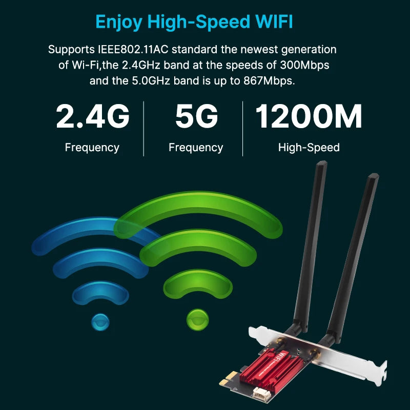 FENVI WiFi 5 PCI-E Wireless Adapter AC1200 – Dual Band Bluetooth 4.0 for Desktop