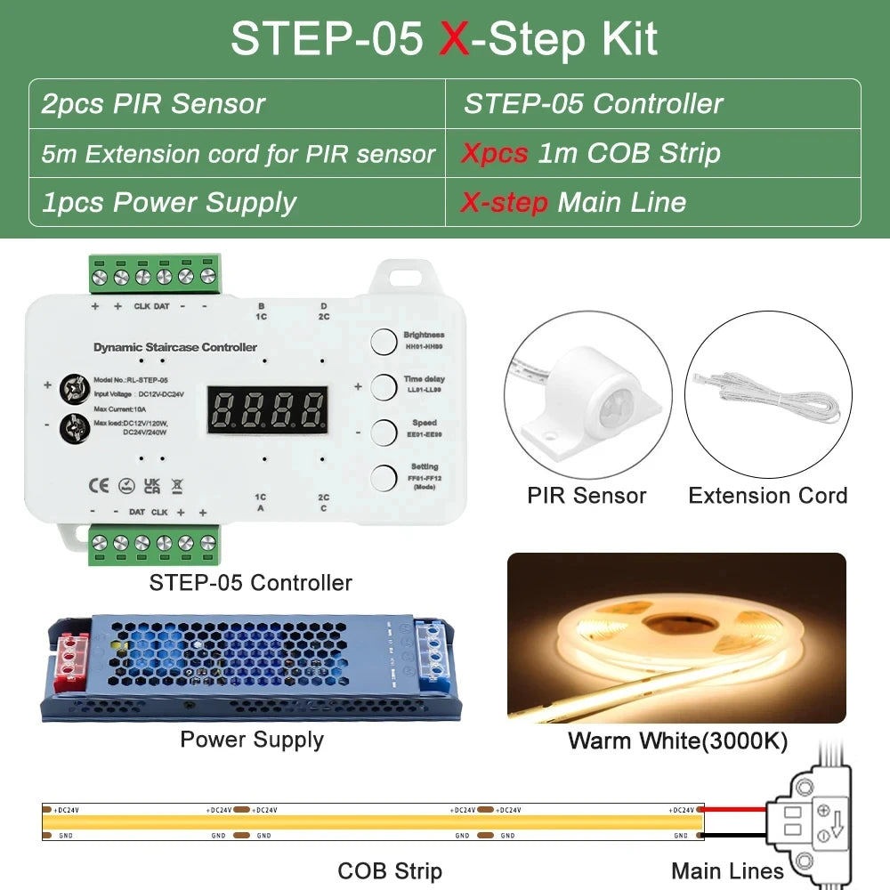 1-40 Steps LED Stair Light Strip Motion Sensor Stairs LED Strip Light With 2 Sensor Easy Insallation Stairway Step Light Strip