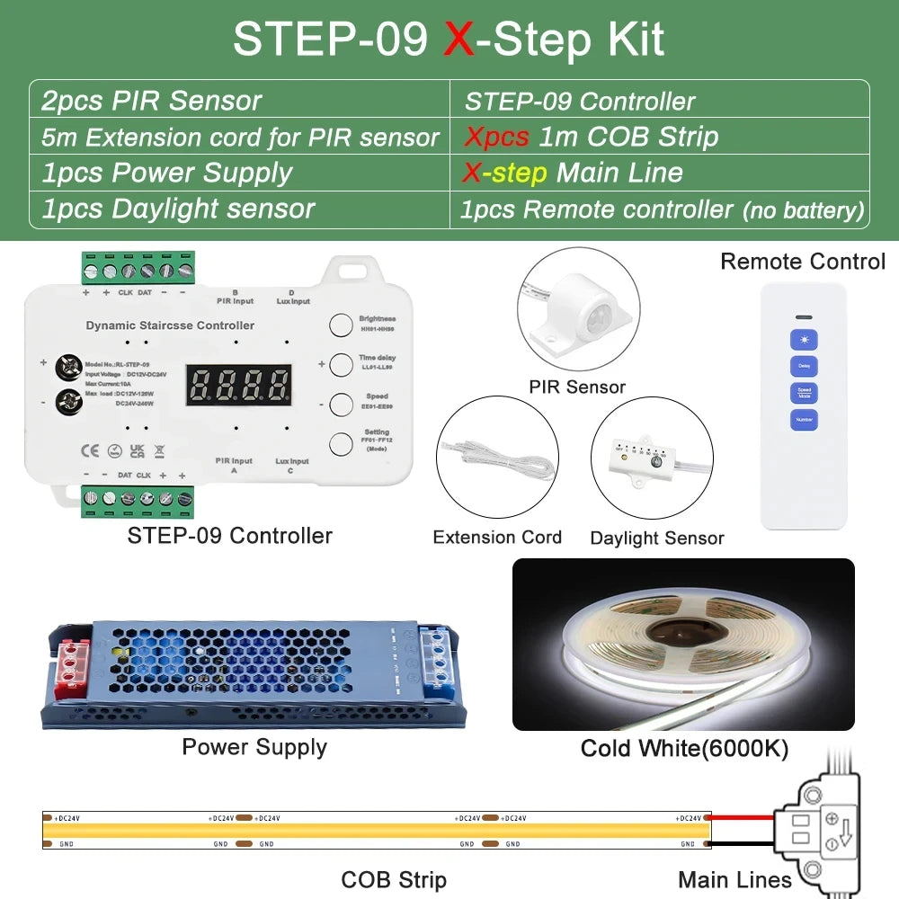 1-40 Steps LED Stair Light Strip Motion Sensor Stairs LED Strip Light With 2 Sensor Easy Insallation Stairway Step Light Strip