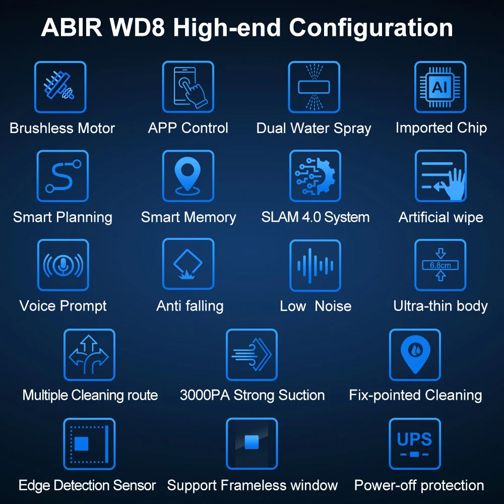 Robot Window Vacuum Cleaner ABIR WD8,Dual Ultrasonic Spray, APP&Remote Control, Smart Home Glass Mop,Auto Wall Cleaning Robot