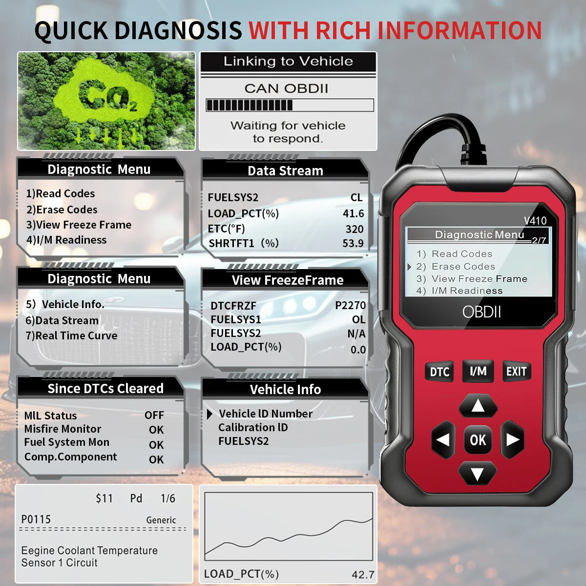 OBD2 Car Diagnostic Scanner – Engine Fault Code Reader