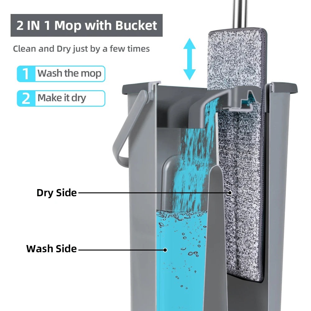 Hands-Free Flat Floor Mop & Bucket Set – Washable Microfiber Pads for Hardwood