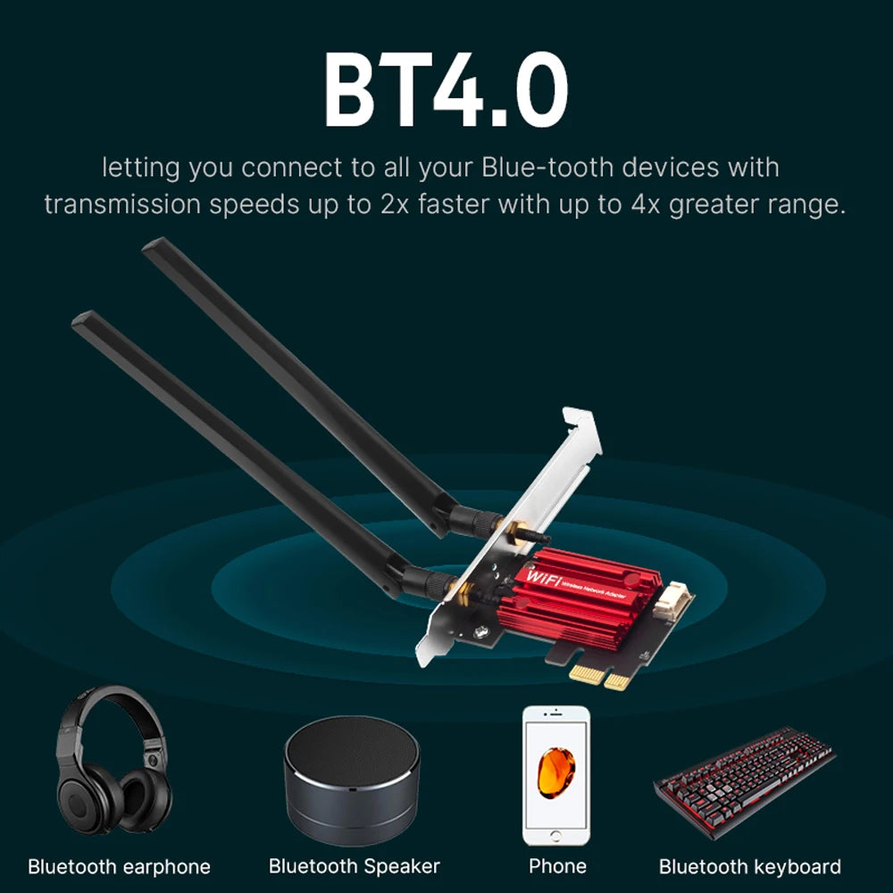 FENVI WiFi 5 PCI-E Wireless Adapter AC1200 – Dual Band Bluetooth 4.0 for Desktop