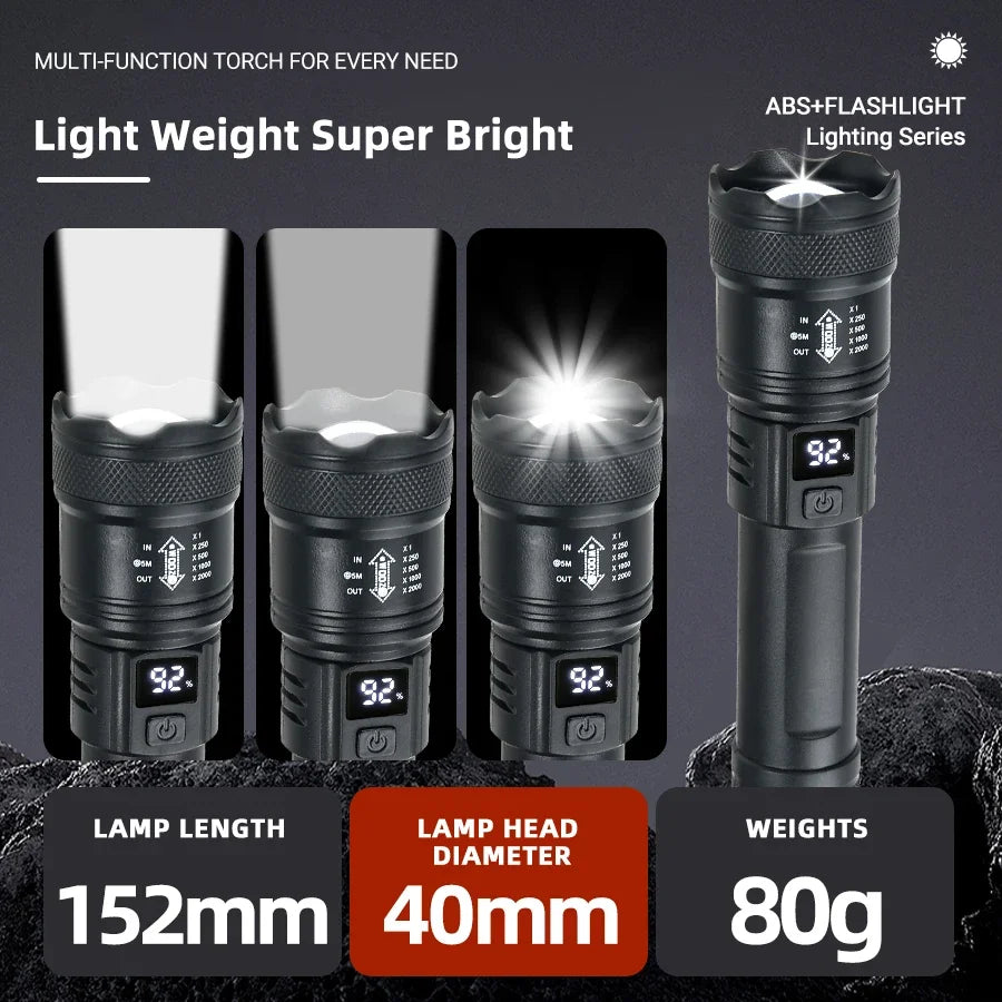 High-Power LED Tactical Flashlight 2000LM – USB Rechargeable Zoom Torch with Display
