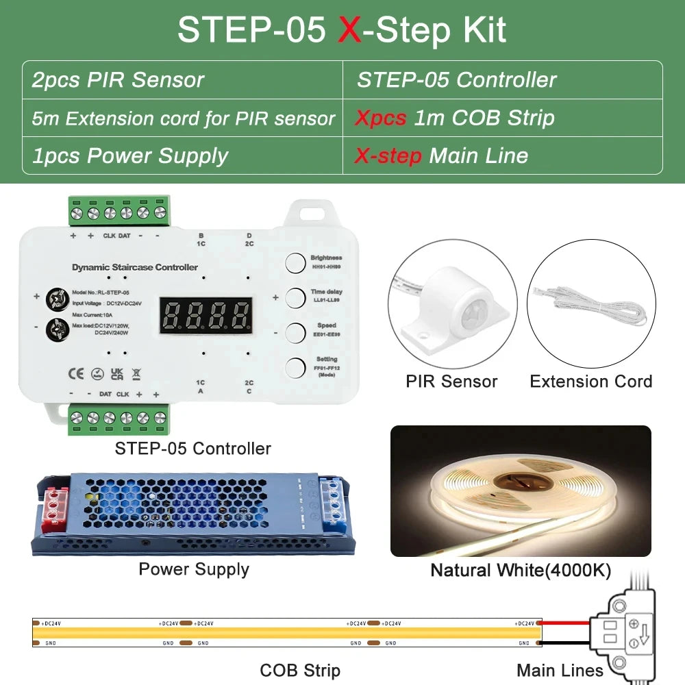 1-40 Steps LED Stair Light Strip Motion Sensor Stairs LED Strip Light With 2 Sensor Easy Insallation Stairway Step Light Strip