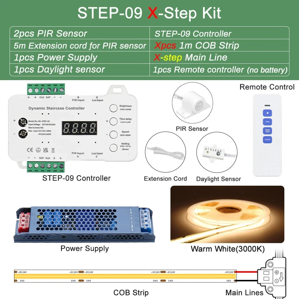 1-40 Steps LED Stair Light Strip Motion Sensor Stairs LED Strip Light With 2 Sensor Easy Insallation Stairway Step Light Strip