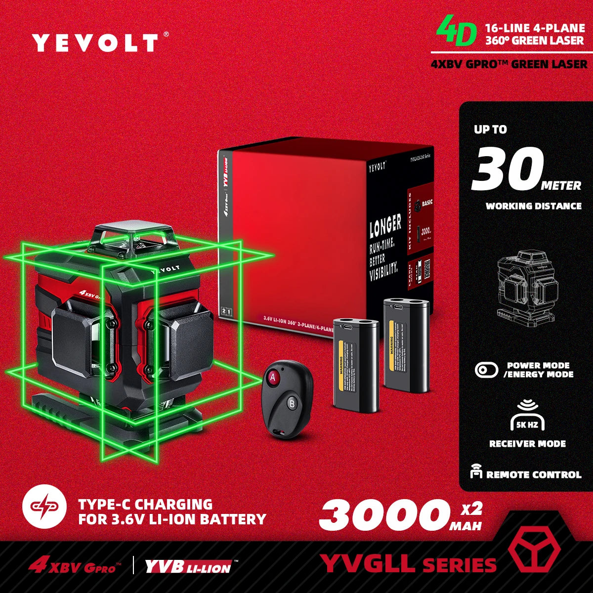 YEVOLT YVGLL4XS16 16 Lines 4-Plane Green Laser Level Tools 4D with 3Ah/5.2Ah Power Self-Leveling Machine Horizontal & Vertical
